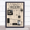 Born In 1968 Newspaper Birthday Facts Any Year Any Age Personalised Print