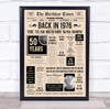 Born In 1976 Newspaper Birthday Facts Any Year Any Age Personalised Print