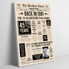 Born In 1981 Newspaper Birthday Facts Any Year Any Age Personalised Print