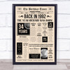 Born In 1992 Newspaper Birthday Facts Any Year Any Age Personalised Print