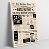 Born In 1992 Newspaper Birthday Facts Any Year Any Age Personalised Print