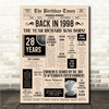 Born In 1998 Newspaper Birthday Facts Any Year Any Age Personalised Print