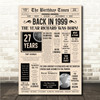 Born In 1999 Newspaper Birthday Facts Any Year Any Age Personalised Print