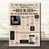Born In 2020 Newspaper Birthday Facts Any Year Any Age Personalised Print