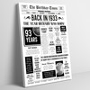 Born In 1933 White Newspaper Birthday Facts Any Year Any Age Personalised Print