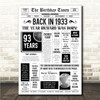 Born In 1933 White Newspaper Birthday Facts Any Year Any Age Personalised Print