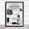 Born In 1939 White Newspaper Birthday Facts Any Year Any Age Personalised Print