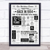 Born In 1954 White Newspaper Birthday Facts Any Year Any Age Personalised Print