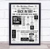 Born In 1961 White Newspaper Birthday Facts Any Year Any Age Personalised Print