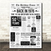 Born In 1976 White Newspaper Birthday Facts Any Year Any Age Personalised Print