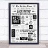 Born In 1981 White Newspaper Birthday Facts Any Year Any Age Personalised Print