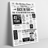 Born In 1981 White Newspaper Birthday Facts Any Year Any Age Personalised Print