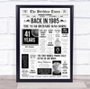 Born In 1985 White Newspaper Birthday Facts Any Year Any Age Personalised Print