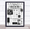 Born In 1992 White Newspaper Birthday Facts Any Year Any Age Personalised Print