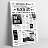 Born In 1992 White Newspaper Birthday Facts Any Year Any Age Personalised Print