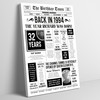 Born In 1994 White Newspaper Birthday Facts Any Year Any Age Personalised Print