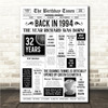 Born In 1994 White Newspaper Birthday Facts Any Year Any Age Personalised Print