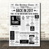 Born In 2017 White Newspaper Birthday Facts Any Year Any Age Personalised Print