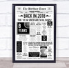 Born In 2018 White Newspaper Birthday Facts Any Year Any Age Personalised Print