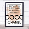 Watercolour Coco Chanel Simplicity Quote Print