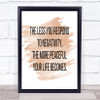 The Less You Respond To Negativity Quote Poster Print