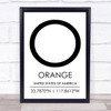 Orange United States Of America Coordinates World City Quote Print
