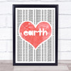 Love Heart Earth No Plan B Quote Typography Wall Art Print