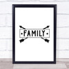 Family Sign Quote Typography Wall Art Print