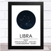 Zodiac Star Sign Constellation Libra Wall Art Print