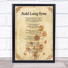 Auld Lang Syne Rustic Flower Of Scotland Wall Art Print