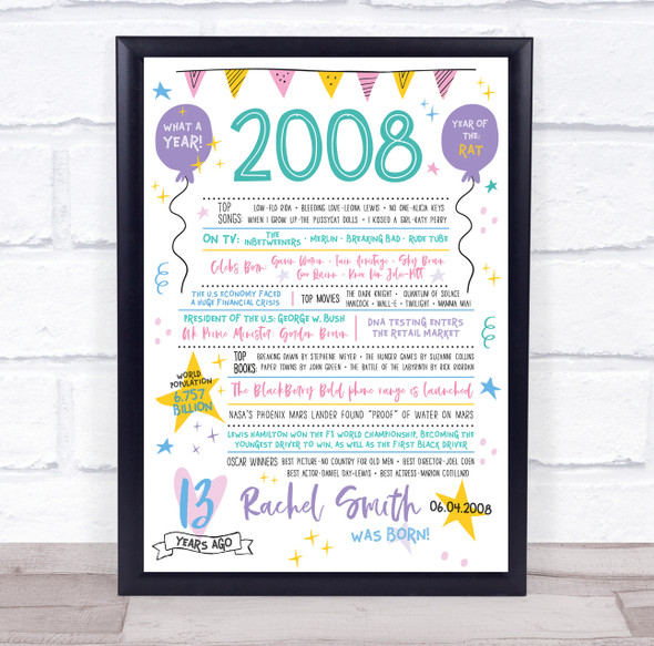 13th 2008 Pastel Colours Any Age Any Year You Were Born Birthday Facts Print