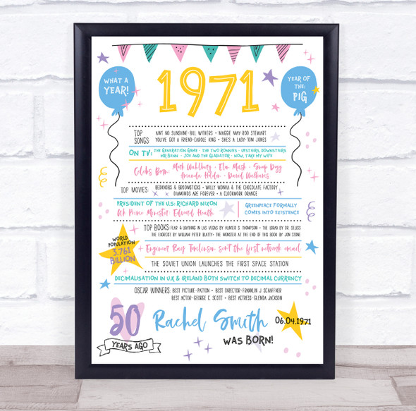 50th 1971 Pastel Colours Any Age Any Year You Were Born Birthday Facts Print