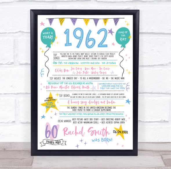 1962 Pastel Colours Any Age Any Year You Were Born Birthday Facts Print