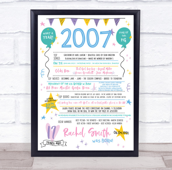 2007 Pastel Colours Any Age Any Year You Were Born Birthday Facts Print