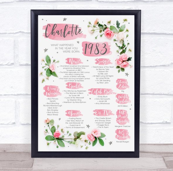 1983 Pink Flower Any Age Any Year You Were Born Birthday Facts Print