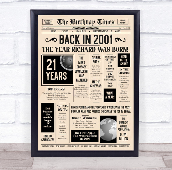 2001 Newspaper Any Age Any Year You Were Born Birthday Facts Personalised Print