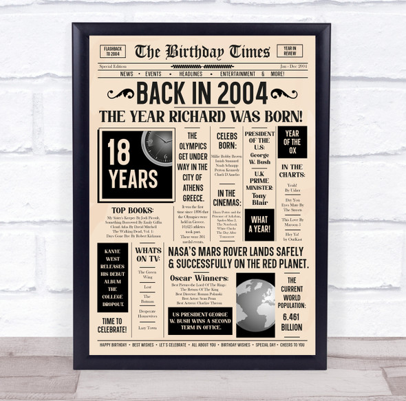 2004 Newspaper Any Age Any Year You Were Born Birthday Facts Personalised Print