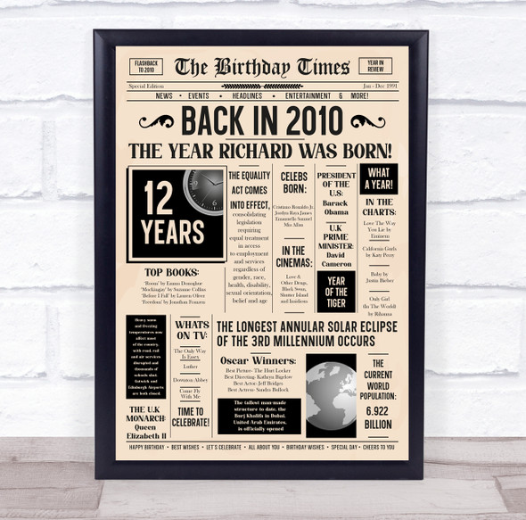 2010 Newspaper Any Age Any Year You Were Born Birthday Facts Personalised Print