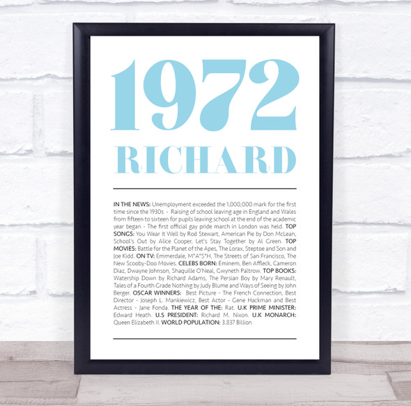 1972 Minimal Any Age Any Year You Were Born Birthday Facts Personalised Print