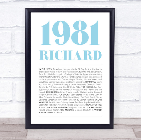 1981 Minimal Any Age Any Year You Were Born Birthday Facts Personalised Print