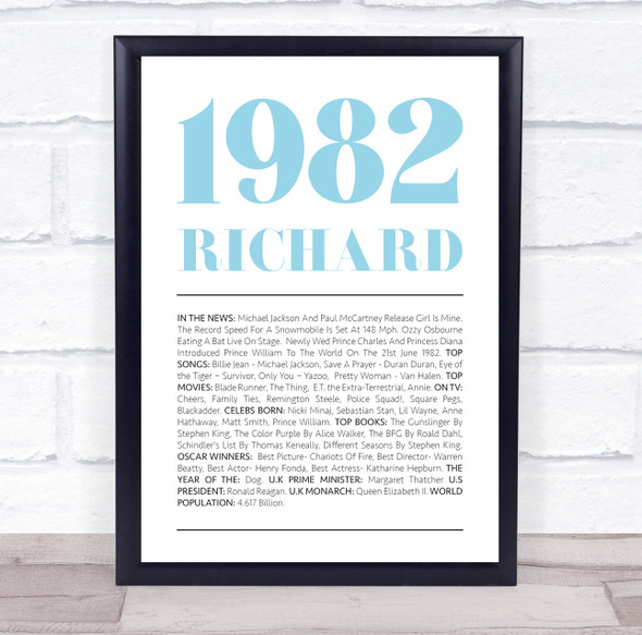 1982 Minimal Any Age Any Year You Were Born Birthday Facts Personalised Print