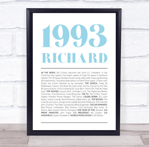 1993 Minimal Any Age Any Year You Were Born Birthday Facts Personalised Print