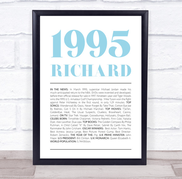 1995 Minimal Any Age Any Year You Were Born Birthday Facts Personalised Print
