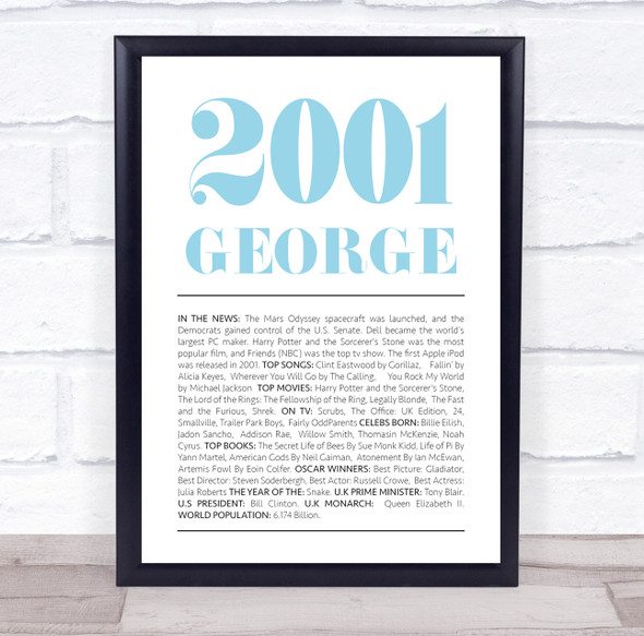 2001 Minimal Any Age Any Year You Were Born Birthday Facts Personalised Print