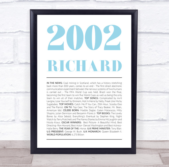 2002 Minimal Any Age Any Year You Were Born Birthday Facts Personalised Print