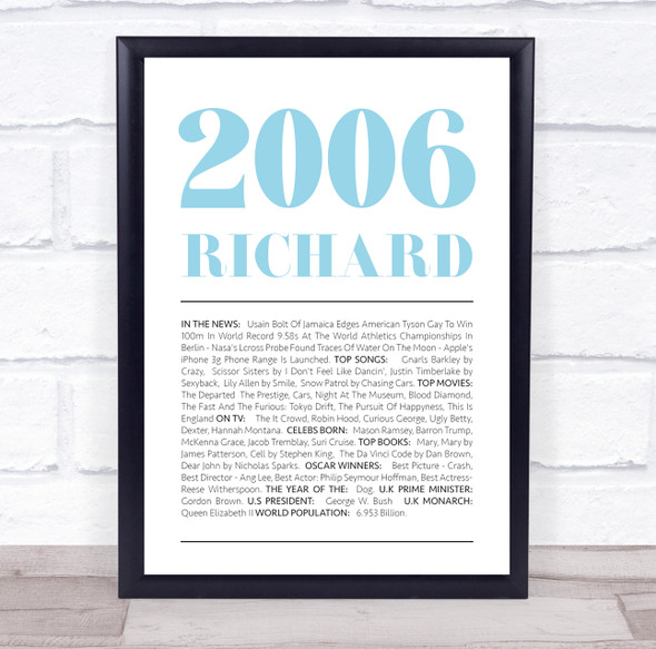 2006 Minimal Any Age Any Year You Were Born Birthday Facts Personalised Print
