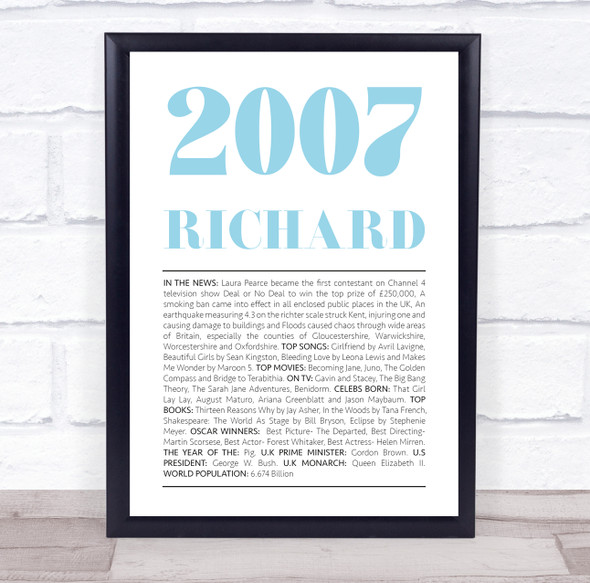 2007 Minimal Any Age Any Year You Were Born Birthday Facts Personalised Print
