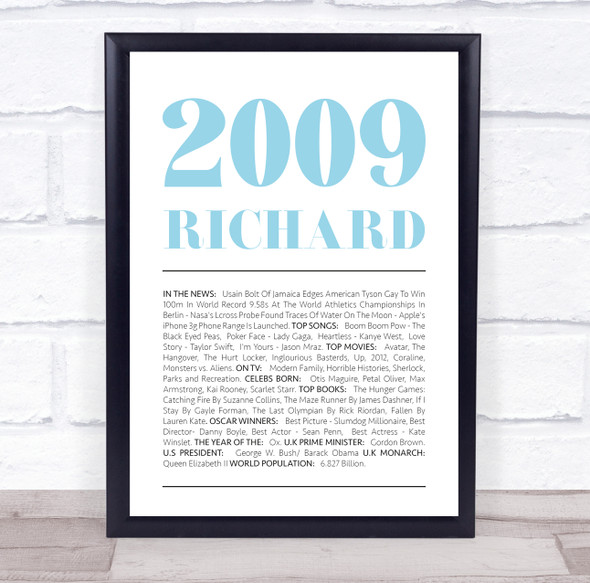 2009 Minimal Any Age Any Year You Were Born Birthday Facts Personalised Print