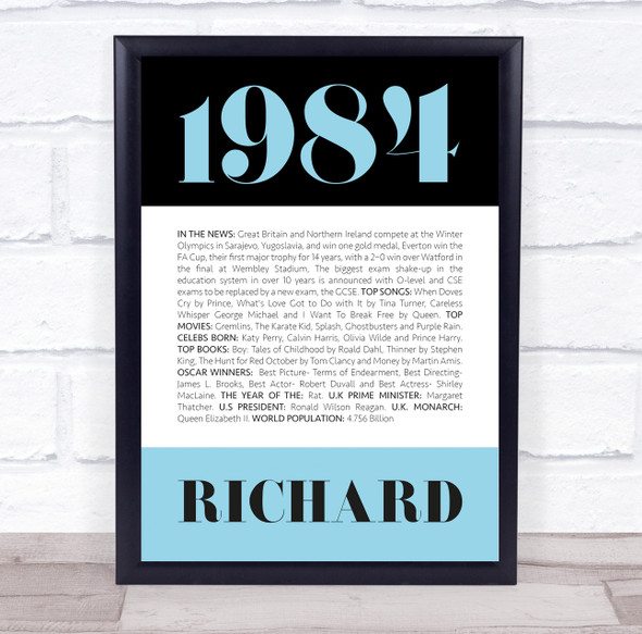 1984 Formal Any Age Any Year You Were Born Birthday Facts Personalised Print