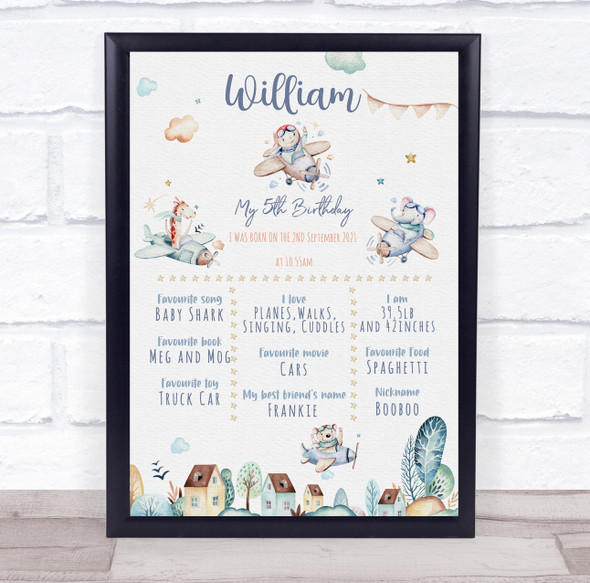 Aeroplane Birthday Favourite Things Milestones Achievements Interests Gift Print